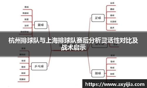 杭州排球队与上海排球队赛后分析灵活性对比及战术启示