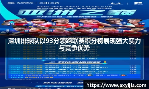 深圳排球队以93分领跑联赛积分榜展现强大实力与竞争优势