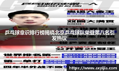 乒乓球意识排行榜揭晓北京乒乓球队荣登第八名引发热议