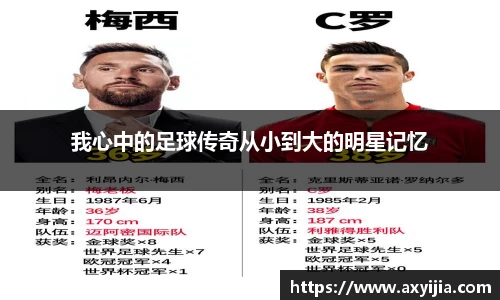 我心中的足球传奇从小到大的明星记忆