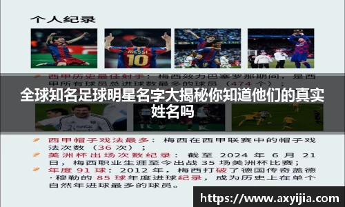 全球知名足球明星名字大揭秘你知道他们的真实姓名吗