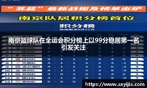 南京篮球队在全运会积分榜上以99分稳居第一名引发关注