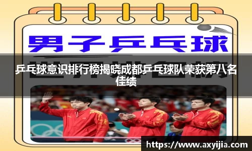 乒乓球意识排行榜揭晓成都乒乓球队荣获第八名佳绩